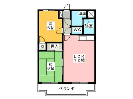 コンフォール富士(2LDK/3階)の間取り写真