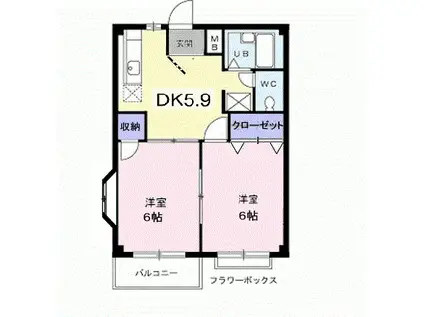 エルディム西本B(2K/2階)の間取り写真