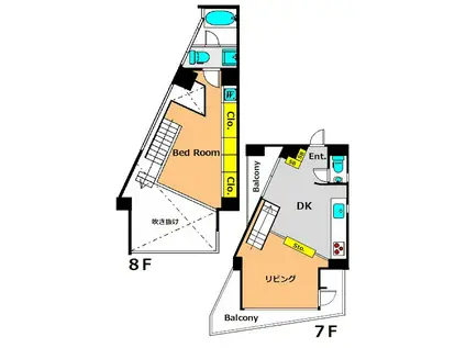 目黒リゾート(1LDK/7階)の間取り写真