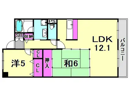 コウジィーコート園田(2LDK/3階)の間取り写真