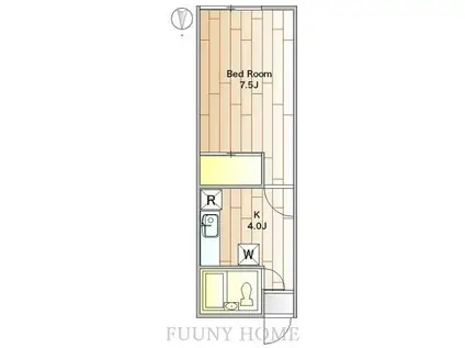 希望荘(1K/1階)の間取り写真