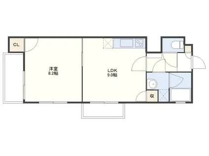 コンフォール曙(1LDK/1階)の間取り写真