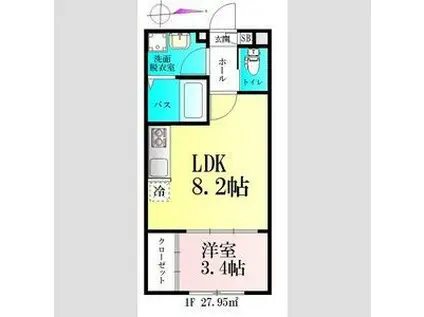 BAU台原(1LDK/1階)の間取り写真