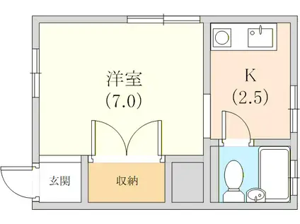 CRESCENDO将軍通(1K/1階)の間取り写真