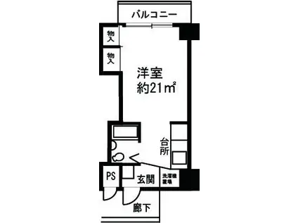 ジュネスIWATA(ワンルーム/6階)の間取り写真
