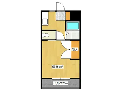 リトルハイム長岡(1K/2階)の間取り写真