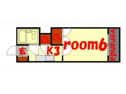 和興ビル(1K/2階)の間取り写真