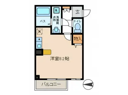 グリーンガーデン(ワンルーム/2階)の間取り写真