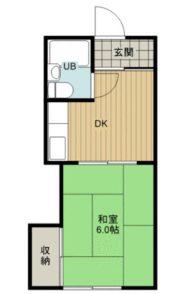 小池グリーンハイツ(1DK/2階)の間取り写真