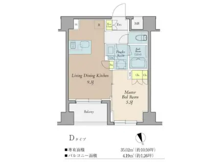 クレストコート世田谷松原(1LDK/5階)の間取り写真