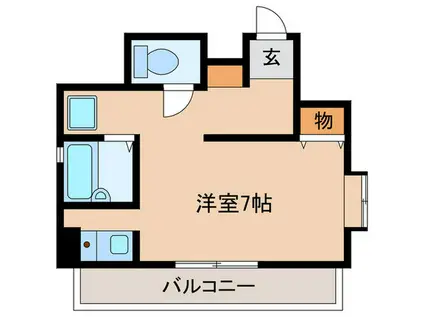 サンコーポ別府(ワンルーム/5階)の間取り写真