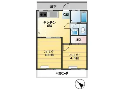 第二平田荘(2DK/1階)の間取り写真