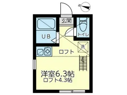 ユナイト三ツ沢ベルガモ(ワンルーム/1階)の間取り写真