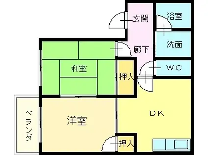 アネックス深井(2DK/1階)の間取り写真