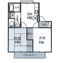 タウンコート(2DK/2階)の間取り写真