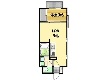 ガーデン千歳(1LDK/3階)の間取り写真