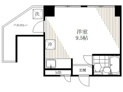 サンプラハ第1木場(ワンルーム/5階)の間取り写真