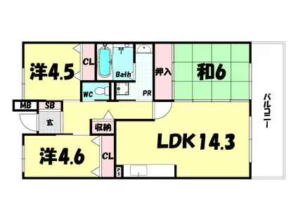 大倉山高層1号棟(3LDK/11階)の間取り写真