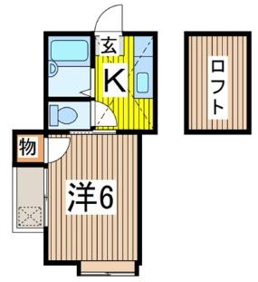 シャトレーII