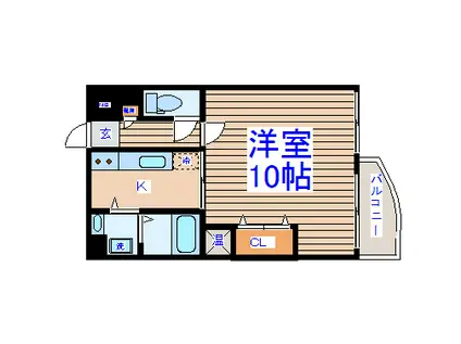 旭コアビルB棟(1K/3階)の間取り写真