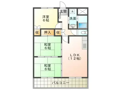 グランド・バッハ(3LDK/3階)の間取り写真