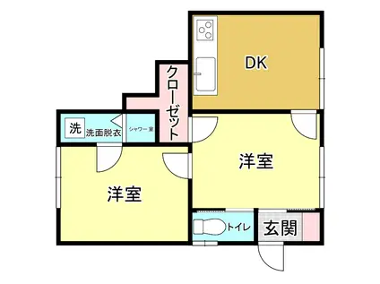 長沼町アパート(2DK/1階)の間取り写真