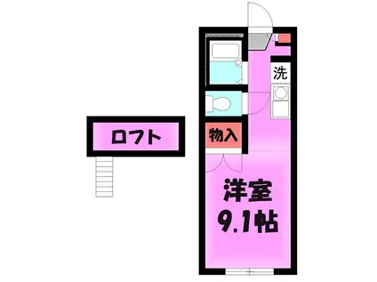 ＪＲ埼京線 南与野駅 バス乗車時間：17分 最寄りバス停で下車 徒歩6分 2階建 築32年(1K/2階)の間取り写真