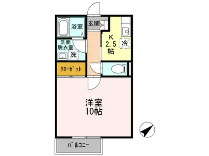 エフハウス納台二番館(1K/2階)の間取り写真