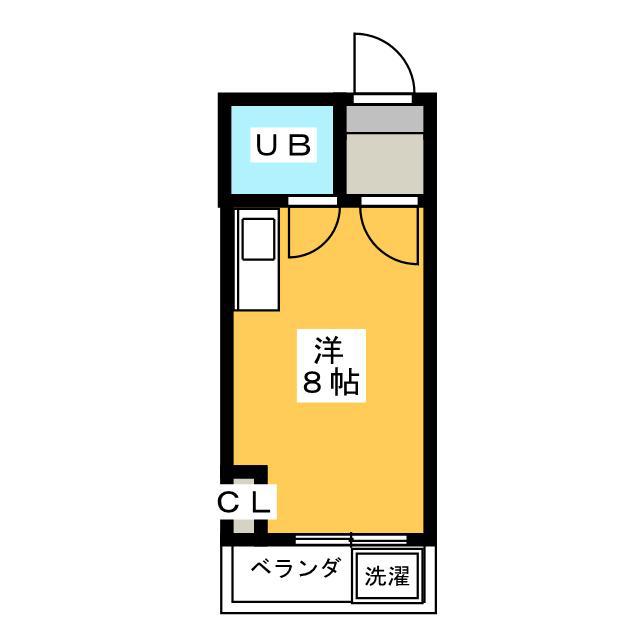 メゾン池田(ワンルーム/2階)の間取り写真