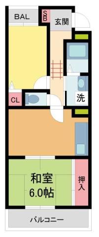 甲子園ハイツ(2DK/2階)の間取り写真
