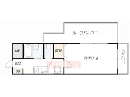 ウェルステイツ(1K/6階)の間取り写真