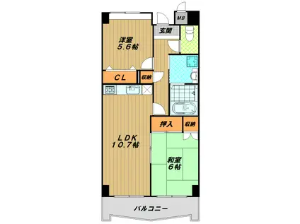 ガーデンコート楠ヶ丘(2LDK/5階)の間取り写真