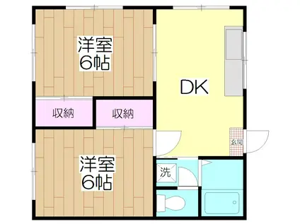 ハイツリバティ(2DK/1階)の間取り写真