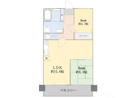 北千住パークファミリア(2LDK/9階)の間取り写真