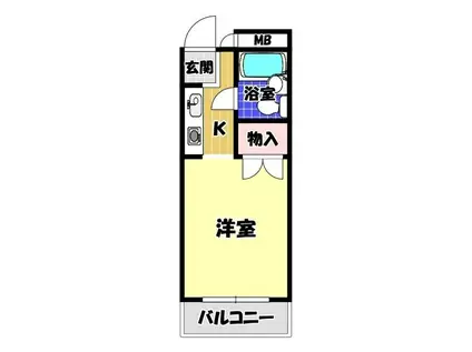 プチメゾン滝谷(ワンルーム/2階)の間取り写真