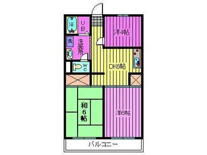 第2渡辺レジデンス(3DK/3階)の間取り写真