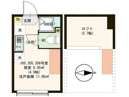 エスタディオ北千住(ワンルーム/1階)の間取り写真