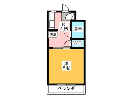 サンセール(1K/2階)の間取り写真