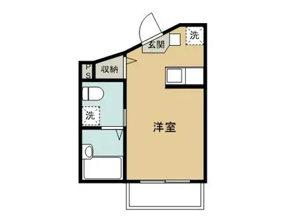 MELDIA東久留米(1K/1階)の間取り写真