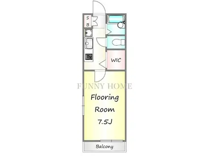 ゼフィール経堂(1K/1階)の間取り写真