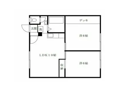 コーポ多田(2LDK/1階)の間取り写真