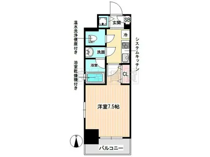 ブランシエスタ東別院(1K/9階)の間取り写真