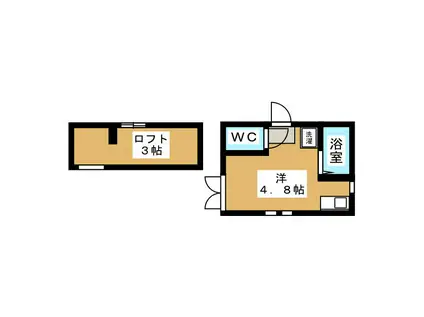 アーバンプレイス落合VI(ワンルーム/2階)の間取り写真