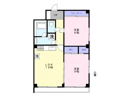 シーズンテラス大岡山(2LDK/3階)の間取り写真