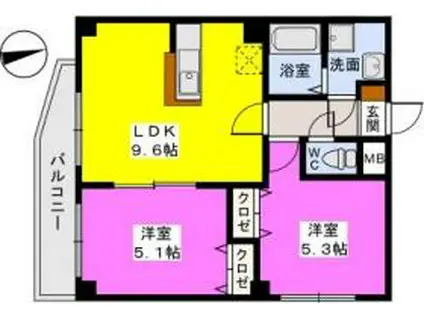 HOビル(2LDK/1階)の間取り写真