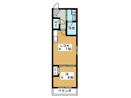 クレドール西院(1LDK/2階)の間取り写真