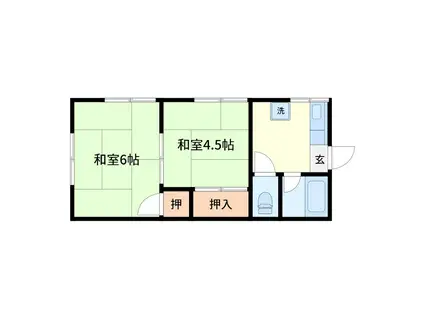 神明富士美ハイツ(2K/2階)の間取り写真