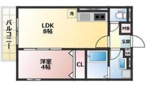 ALEGRIA北助松サウス(1LDK/3階)の間取り写真