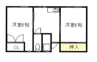 コーポ杉戸(2DK/1階)の間取り写真