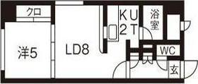サザンステーション北大(1LDK/2階)の間取り写真